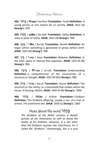 Ancient hebrew dictionary | PDF
