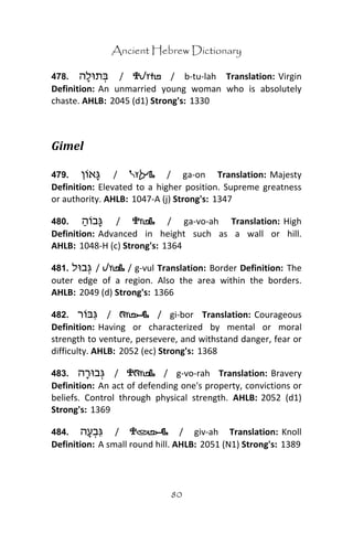 Ancient hebrew dictionary | PDF