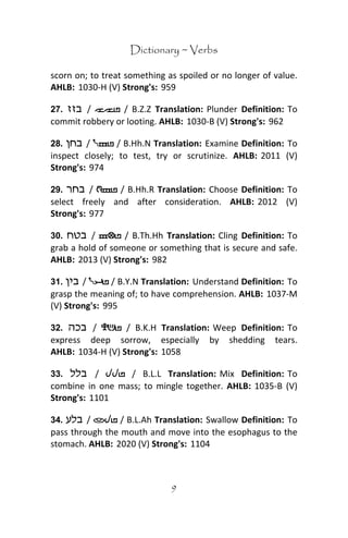Ancient Hebrew Dictionary