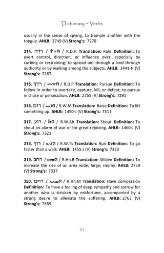 Ancient Hebrew Dictionary