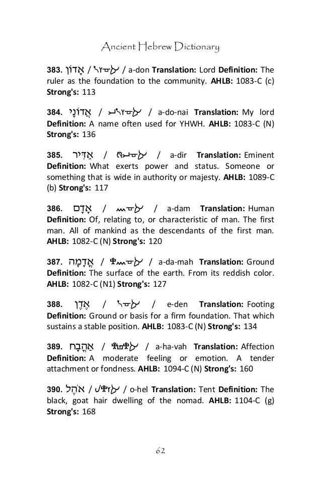 Ancient Hebrew Dictionary
