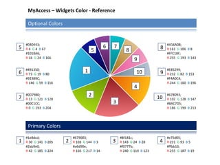 MyAccess – Widgets Color - Reference 
Optional Colors 
#040443; 
R 4 G 4 B 67 
#1018A6; 
R 16 G 24 B 166 
#491350; 
R 73 G 19 B 80 
#923B9C; 
R 146 G 59 B 156 
#1e8dcd; 
R 30 G 141 B 205 
#2ab9e0; 
R 42 G 185 B 224 
#679003; 
R 103 G 144 B 3 
#a6d90e; 
R 166 G 217 B 14 
#8f181c; 
R 143 G 24 B 28 
#f0777b; 
R 240 G 119 B 123 
#A16A08; 
R 161 G 106 B 8 
#FFC18F; 
R 255 G 193 B 143 
#E85299; 
R 232 G 82 B 153 
#F4A0C4; 
R 244 G 160 B 196 
#e75d05; 
R 231 G 93 B 5 
#ffbb13; 
R 255 G 187 B 19 
#0D7980; 
R 13 G 121 B 128 
#00C1CC; 
R 0 G 193 B 204 
#678093; 
R 102 G 128 B 147 
#BAC7D5; 
R 186 G 199 B 213 
Primary Colors 
1 
2 
3 
4 
5 
6 7 
8 
9 
10 
5 
6 
7 
8 
9 
10 
1 2 3 4 
 