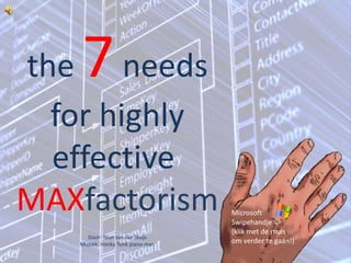 7

the needs
for highly
effective
MAXfactorism
Door: Teun van der Sluijs
Muziek: Honky Tonk piano man

Microsoft
Swipehandje 
(klik met de muis
om verder te gaan!)

 