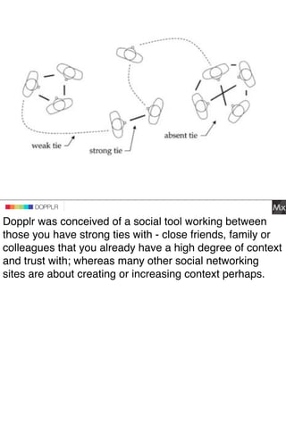 DOPPLR
               DOPPLR
      DOPPLR

Dopplr was conceived of a social tool working between
Where next?
those you hav...