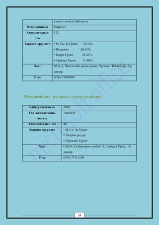 хэмжээ зохион байгуулах 
18 
Охин компани Мариотт 
Ажиллагсадын 
тоо 
112 
Хөрөнгө оруулагч • М-Си-Эс Групп 35.22% 
• Петровис 26.41% 
• Керри Групп 26.41% 
• Скайтел Групп 11.96% 
Хаяг ХУД-3, Чингисийн өргөн чөлөө, Ургамал ЗМ-н байр, 2-р 
давхар 
Утас (976) 77000909 
Интернэйшнл медикал сентер компани 
Байгуулагдсан он 2010 
Үйл ажиллагааны 
чиглэл 
Эмнэлэг 
Ажиллагсадын тоо 40 
Хөрөнгө оруулагч • М-Си-Эс Групп 
• Энержи ресурс 
• Шунхлай Групп 
Хаяг СБД-8, Сүхбаатрын талбай -2, Сэнтрал Тауэр, 10 
давхар 
Утас (976) 77111109 
 