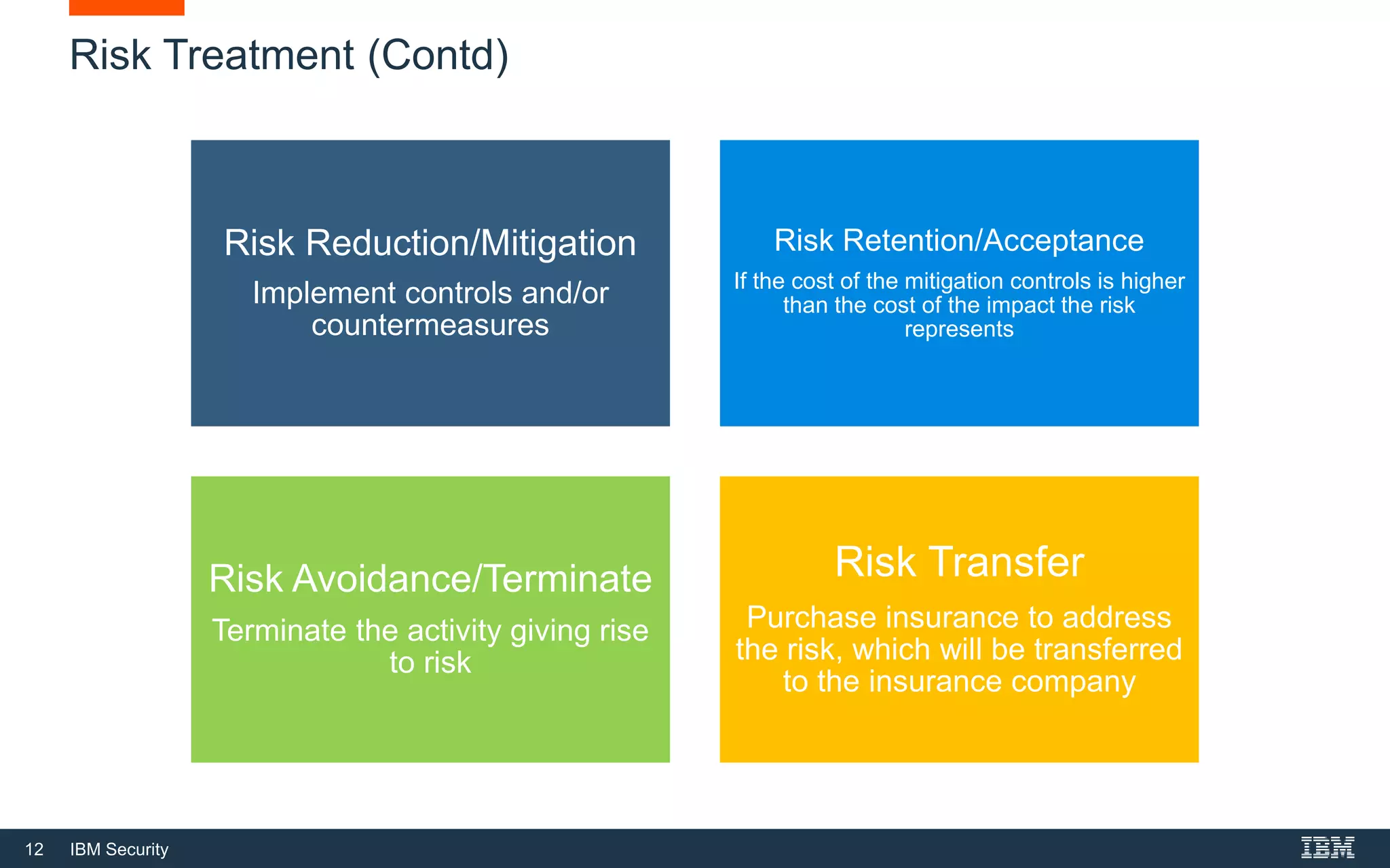12 IBM Security
Risk Treatment (Contd)
Risk Reduction/Mitigation
Implement controls and/or
countermeasures
Risk Retention/Acceptance
If the cost of the mitigation controls is higher
than the cost of the impact the risk
represents
Risk Avoidance/Terminate
Terminate the activity giving rise
to risk
Risk Transfer
Purchase insurance to address
the risk, which will be transferred
to the insurance company
 