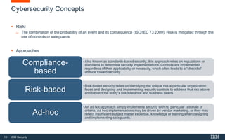 10 IBM Security
Cybersecurity Concepts
• Risk:
̶ The combination of the probability of an event and its consequence (ISO/IEC 73:2009). Risk is mitigated through the
use of controls or safeguards.
• Approaches
•Also known as standards-based security, this approach relies on regulations or
standards to determine security implementations. Controls are implemented
regardless of their applicability or necessity, which often leads to a “checklist”
attitude toward security.
Compliance-
based
•Risk-based security relies on identifying the unique risk a particular organization
faces and designing and implementing security controls to address that risk above
and beyond the entity’s risk tolerance and business needs.
Risk-based
•An ad hoc approach simply implements security with no particular rationale or
criteria. Ad hoc implementations may be driven by vendor marketing, or they may
reflect insufficient subject matter expertise, knowledge or training when designing
and implementing safeguards.
Ad-hoc
 
