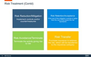 12 IBM Security
Risk Treatment (Contd)
Risk Reduction/Mitigation
Implement controls and/or
countermeasures
Risk Retention/Acceptance
If the cost of the mitigation controls is higher
than the cost of the impact the risk
represents
Risk Avoidance/Terminate
Terminate the activity giving rise
to risk
Risk Transfer
Purchase insurance to address
the risk, which will be transferred
to the insurance company
 