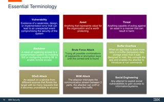 14 IBM Security
Essential Terminology
Vulnerability
Existence of a weakness, design,
or implementation error that can
lead to an unexpected event
compromising the security of the
system
Asset
Anything that represents value for
the organization and is worth
protecting
Threat
Anything capable of acting against
an asset in a manner that can
result in harm
Backdoor
A mean of regaining access to a
compromised system by installing
SW or configuring existing SE to
enable remote access
Brute Force Attack
Trying all possible combinations
of passwords or encryption keys
until the correct one is found
Buffer Overflow
When an app tries to store more
data in a buffer (temporary data
storage area) than it was
designed to hold, this corrupts the
app and enables the attacker to
introduce or run commands
DDoS Attack
An assault on a service from
different sources that floods the
target with so many requests that
it becomes unavailable to anyone
MitM Attack
The attacker intercepts the
communication stream between 2
parts, the attacker can sniff or
replace the traffic
Social Engineering
Any attempt to exploit social
vulnerabilities to gain access to
information/systems
 