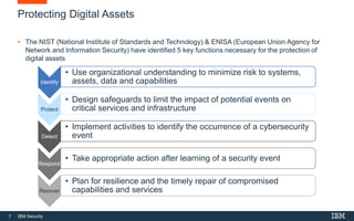 7 IBM Security
Protecting Digital Assets
• The NIST (National Institute of Standards and Technology) & ENISA (European Union Agency for
Network and Information Security) have identified 5 key functions necessary for the protection of
digital assets
Identify
• Use organizational understanding to minimize risk to systems,
assets, data and capabilities
Protect
• Design safeguards to limit the impact of potential events on
critical services and infrastructure
Detect
• Implement activities to identify the occurrence of a cybersecurity
event
Respond
• Take appropriate action after learning of a security event
Recover
• Plan for resilience and the timely repair of compromised
capabilities and services
 