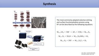 Synthesis
Adv. Mater. 26 (2014) 992e1005.
ACS Nano 6 (2012) 1322-1331.
The most commonly adopted selective etching
and surface functionalization process using
HF can be described by the following equations: