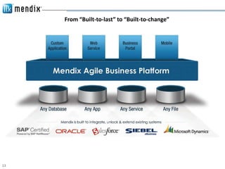 From “Built-to-last” to “Built-to-change”




13
 