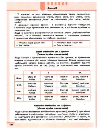 Portfel.in.ua 100 nim_sotn
