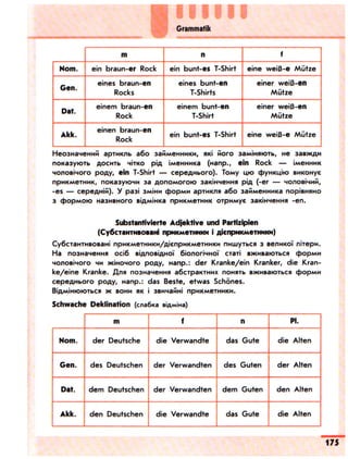 Portfel.in.ua 100 nim_sotn