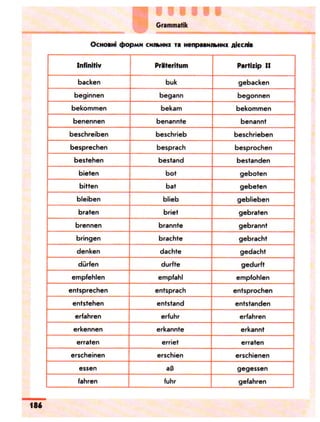 Portfel.in.ua 100 nim_sotn