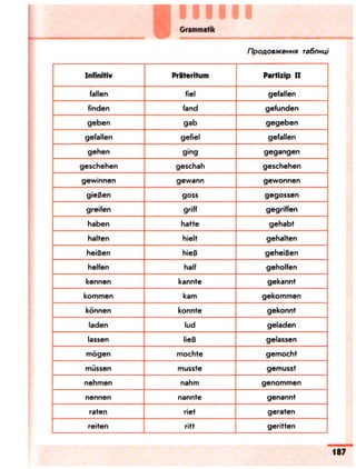 Portfel.in.ua 100 nim_sotn