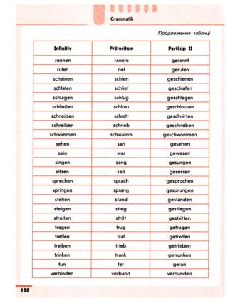 Portfel.in.ua 100 nim_sotn