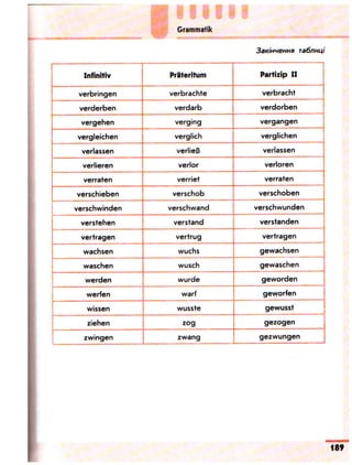 Portfel.in.ua 100 nim_sotn