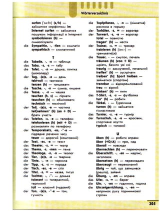 Portfel.in.ua 100 nim_sotn