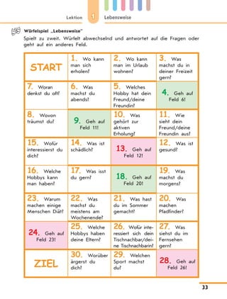 1Lektion Lebensweise
33
	 Würfelspiel „Lebensweise”
Spielt zu zweit. Würfelt abwechselnd und antwortet auf die Fragen oder
geht auf ein anderes Feld.
START
1. Wo kann
man sich
erholen?
2. Wo kann
man im Urlaub
wohnen?
3. Was
machst du in
deiner Freizeit
gern?
7. Woran
denkst du oft?
6. Was
machst du
abends?
5. Welches
Hobby hat dein
Freund/deine
Freundin?
4. Geh auf
Feld 6!
8. Wovon
träumst du? 9. Geh auf
Feld 11!
10. Was
gehört zur
aktiven
Erholung?
11. Wie
sieht dein
Freund/deine
Freundin aus?
15. Wofür
interessierst du
dich?
14. Was ist
schädlich? 13. Geh auf
Feld 12!
12. Was ist
gesund?
16. Welche
Hobbys kann
man haben?
17. Was isst
du gern? 18. Geh auf
Feld 20!
19. Was
machst du
morgens?
23. Warum
machen einige
Menschen Diät?
22. Was
machst du
meistens am
Wochenende?
21. Was hast
du im Sommer
gemacht?
20. Was
machen
Pfadfinder?
24. Geh auf
Feld 23!
25. Welche
Hobbys haben
deine Eltern?
26. Wofür inte-
ressiert sich dein
Tischnachbar/dei-
ne Tischnachbarin?
27. Was
siehst du im
Fernsehen
gern?
ZIEL
30. Worüber
ärgerst du
dich?
29. Welchen
Sport machst
du?
28. Geh auf
Feld 26!
 