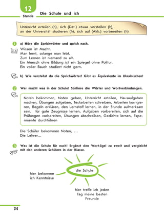 Stunde
34
Die Schule und ich
12
Unterricht erteilen (h), sich (Dat.) etwas vorstellen (h),
an der Universität studieren (h), sich auf (Akk.) vorbereiten (h)
	 a) Höre die Sprichwörter und sprich nach.
Wissen ist Macht.
Man lernt, solange man lebt.
Zum Lernen ist niemand zu alt.
Ein Mensch ohne Bildung ist ein Spiegel ohne Politur.
Ein voller Bauch studiert nicht gern.
	 b) Wie verstehst du die Sprichwörter? Gibt es Äquivalente im Ukrainischen?
	 Wer macht was in der Schule? Sortiere die Wörter und Wortverbindungen.
Noten bekommen, Noten geben, Unterricht erteilen, Hausaufgaben
machen, Übungen aufgeben, Testarbeiten schreiben, Arbeiten korrigie-
ren, Regeln erklären, den Lernstoff lernen, in der Stunde aufmerksam
sein, für gute Zeugnisse lernen, Aufgaben vorbereiten, sich auf die
Prüfungen vorbereiten, Übungen abschreiben, Gedichte lernen, Expe-
rimente durchführen
Die Schüler bekommen Noten, …
Die Lehrer…
	 Was ist die Schule für euch? Ergänzt den Wort-Igel zu zweit und vergleicht
mit den anderen Schülern in der Klasse.
die Schule
hier bekomme
ich Kenntnisse
hier treffe ich jeden
Tag meine besten
Freunde
 