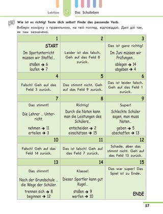 Lektion
57
Das Schulleben2
	 Wie ist es richtig? Teste dich selbst! Finde das passende Verb.
Вибери комірку з правильною, на твій погляд, відповіддю. Далі дій так,
як там зазначено.
1 2 3
Start
Leider ist das falsch.
Geh auf das Feld 8
zurück.
Das ist ganz richtig!
Im Sportunterricht
müssen wir Staffel...
Im Juni müssen wir
Prüfungen…
stoßen  6
laufen  7
ablegen  14
abgeben  4
4 5 6
Falsch! Geh auf das
Feld 3 zurück.
Das stimmt nicht. Geh
auf das Feld 9 zurück.
Das ist leider falsch.
Geh auf das Feld 1
zurück.
7 8 9
Das stimmt! Richtig! Super!
Die Lehrer … Unter-
richt.
Durch die Noten kann
man die Leistungen des
Schülers…
Schlechte Schüler
sagen, man muss
Noten…
nehmen  11
erteilen  3
entscheiden  2
einschätzen  15
geben  5
abschaffen  13
10 11 12
Falsch! Geh auf das
Feld 14 zurück.
Das ist falsch! Geh auf
das Feld 7 zurück.
Schade, aber das
stimmt nicht. Geh auf
das Feld 13 zurück.
13 14 15
Das stimmt! Klasse!
Das war super! Das
Spiel ist zu Ende.
Nach der Grundschule …
die Wege der Schüler.
Dieser Sportler kann gut
Kugel…
trennen sich  8
beginnen  12
stoßen  9
werfen  10
ENDE
 
