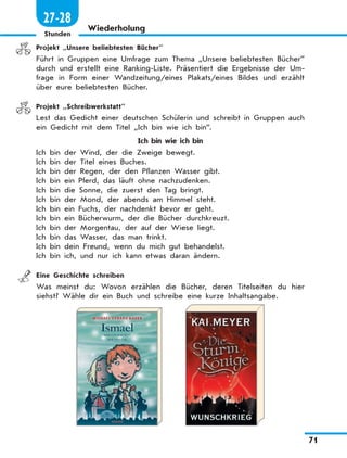71
27-28
Stunden
Wiederholung
	 Projekt „Unsere beliebtesten Bücher”
Führt in Gruppen eine Umfrage zum Thema „Unsere beliebtesten Bücher”
durch und erstellt eine Ranking-Liste. Präsentiert die Ergebnisse der Um-
frage in Form einer Wandzeitung/eines Plakats/eines Bildes und erzählt
über eure beliebtesten Bücher.
	 Projekt „Schreibwerkstatt”
Lest das Gedicht einer deutschen Schülerin und schreibt in Gruppen auch
ein Gedicht mit dem Titel „Ich bin wie ich bin”.
Ich bin wie ich bin
Ich bin der Wind, der die Zweige bewegt.
Ich bin der Titel eines Buches.
Ich bin der Regen, der den Pflanzen Wasser gibt.
Ich bin ein Pferd, das läuft ohne nachzudenken.
Ich bin die Sonne, die zuerst den Tag bringt.
Ich bin der Mond, der abends am Himmel steht.
Ich bin ein Fuchs, der nachdenkt bevor er geht.
Ich bin ein Bücherwurm, der die Bücher durchkreuzt.
Ich bin der Morgentau, der auf der Wiese liegt.
Ich bin das Wasser, das man trinkt.
Ich bin dein Freund, wenn du mich gut behandelst.
Ich bin ich, und nur ich kann etwas daran ändern.
	 Eine Geschichte schreiben
Was meinst du: Wovon erzählen die Bücher, deren Titelseiten du hier
siehst? Wähle dir ein Buch und schreibe eine kurze Inhaltsangabe.
 
