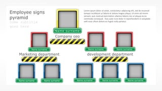 w w w . D o m a i n . c o m Page 19
www.MainSlide.com
© All Rights Reserved.
Confidential
THE COMPANY PRESENTATION TEMPLATE NAME
Employee signs
pyramid
Some subtitle
goes here
Name surname
Name surname Name surname Name surname
Name surnameName surname Name surname Name surnameName surname
Company ceo
Marketing department development department
Lorem ipsum dolor sit amet, consectetur adipiscing elit, sed do eiusmod
tempor incididunt ut labore et dolore magna aliqua. Ut enim ad minim
veniam, quis nostrud exercitation ullamco laboris nisi ut aliquip ex ea
commodo consequat. Duis aute irure dolor in reprehenderit in voluptate
velit esse cillum dolore eu fugiat nulla pariatur.
 