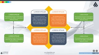 w w w . D o m a i n . c o m Page 23
www.MainSlide.com
© All Rights Reserved.
Confidential
The standard chunk of
Lorem Ipsum used since the
1500s is reproduced below
for those interested. Lorem
ipsum text goes here. You
may write anything here.
LOREM IIPSUM LOREM IIPSUM
LOREM IIPSUMLOREM IIPSUM
The standard chunk of
Lorem Ipsum used since the
1500s is reproduced below
for those interested. Lorem
ipsum text goes here. You
may write anything here.
The standard chunk of
Lorem Ipsum used since the
1500s is reproduced below
for those interested. Lorem
ipsum text goes here. You
may write anything here.
The standard chunk of
Lorem Ipsum used since the
1500s is reproduced below
for those interested. Lorem
ipsum text goes here. You
may write anything here.
The standard chunk of Lorem Ipsum
used since the 1500s is reproduced
below for those.
LOREM IIPSUM
The standard chunk of Lorem Ipsum
used since the 1500s is reproduced
below for those.
LOREM IIPSUM
The standard chunk of Lorem Ipsum
used since the 1500s is reproduced
below for those.
LOREM IIPSUM
The standard chunk of Lorem Ipsum
used since the 1500s is reproduced
below for those.
LOREM IIPSUM
 
