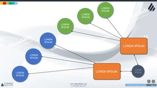 w w w . D o m a i n . c o m Page 26
www.MainSlide.com
© All Rights Reserved.
Confidential
LOREM IIPSUM
LOREM IIPSUM
LOREM
IIPSUM
LOREM
IIPSUM
LOREM
IIPSUM
LOREM
IIPSUM
LOREM
IIPSUM
LOREM
IIPSUM
LOREM
IIPSUM
 