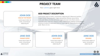 w w w . D o m a i n . c o m Page 27
www.MainSlide.com
© All Rights Reserved.
Confidential
JANE DOE
DESIGNER
Lorem ipsum dolor sit
amet, consectetuer
adipiscing elit
JOHN DOE
SALES EXPERT
Lorem ipsum dolor sit
amet, consectetuer
adipiscing elit
JANE DOE
FINANCE EXPERT
Lorem ipsum dolor sit
amet, consectetuer
adipiscing elit
JOHN DOE
HEAD OF THE PROJECT
Lorem ipsum dolor sit
amet, consectetuer
adipiscing elit
PROJECT TEAM
Your subtitles goes right here
ADD PROJECT DESCRIPTION
Lorem ipsum dolor sit amet, consectetuer adipiscing elit. Maecenas porttitor
congue massa. Fusce posuere, magna sed pulvinar ultricies, purus lectus
malesuada libero, sit amet commodo magna eros quis urna. Nunc viverra
imperdiet enim. Fusce est. Vivamus a tellus. Pellentesque habitant morbi tristique
senectus et netus et malesuada fames ac turpis egestas. Proin pharetra nonummy
pede. Mauris et orci.
 