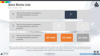 w w w . D o m a i n . c o m Page 39
www.MainSlide.com
© All Rights Reserved.
Confidential
Basic Blocks Lists
Basic Blocks Lists
There are many variations of passages of lorem ipsum available, but the majority have suffered alteration in some form, by injected humour, or
randomized words which don't look even slightly believable. If you are going to use A passage of lorem ipsum, you need to be sure there isn't
anything embarrassing hidden in the middle of text. All the lorem ipsum generators
There are many variations of passages but
the majority alteration in some form
by injected.
There are many variations of passages but
the majority alteration in some form
by injected.
There are many variations of passages but
the majority alteration in some form
by injected.
KEY WOR KEY WOR KEY WOR
 