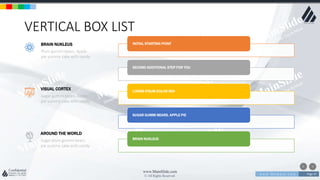 w w w . D o m a i n . c o m Page 47
www.MainSlide.com
© All Rights Reserved.
Confidential
VERTICAL BOX LIST
INITIAL STARTING POINT
SECOND ADDITIONAL STEP FOR YOU
LOREM IPSUM DOLOR MIR
SUGAR GUMMI BEARS. APPLE PIE
BRAIN NUKLEUS
Plum gummi bears. Apple
pie yummy cake with candy
BRAIN NUKLEUS
Sugar gummi bears. Apple
pie yummy cake with candy
VISUAL CORTEX
Sugar plum gummi bears.
pie yummy cake with candy
AROUND THE WORLD
 