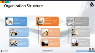 w w w . D o m a i n . c o m Page 53
www.MainSlide.com
© All Rights Reserved.
Confidential
Organization Structure
Andy Lee
Suitable for all categories
business and personal
presentation.
Audy Iko
Suitable for all categories
business and personal
presentation.
Ryu Ken
Suitable for all categories
business and personal
presentation.
Jane Sweet
Suitable for all categories
business and personal
presentation.
Tom Hack
Suitable for all categories
business and personal
presentation.
Brad Hill
Suitable for all categories
business and personal
presentation.
Ian Cash
Suitable for all categories
business and personal
presentation.
Melissa Top
Suitable for all categories
business and personal
presentation.
Sweet Margaret
Suitable for all categories
business and personal
presentation.
 
