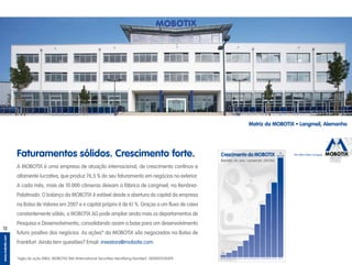 The HiRes Video Company
www.mobotix.com
12
Matriz da MOBOTIX • Langmeil, Alemanha
73
Mi EURCrescimento da MOBOTIX
Receita no ano comercial (30/06)
0,8
00/01 04/0502/03 06/0701/02 05/0603/04 07/0808/09 09/10 10/11
A MOBOTIX é uma empresa de atuação internacional, de crescimento contínuo e
altamente lucrativa, que produz 76,5 % do seu faturamento em negócios no exterior.
A cada mês, mais de 10.000 câmeras deixam a fábrica de Langmeil, na Renânia-
Palatinado. O balanço da MOBOTIX é estável desde a abertura do capital da empresa
na Bolsa de Valores em 2007 e o capital próprio é de 61 %. Graças a um fluxo de caixa
constantemente sólido, a MOBOTIX AG pode ampliar ainda mais os departamentos de
Pesquisa e Desenvolvimento, consolidando assim a base para um desenvolvimento
futuro positivo dos negócios. As ações* da MOBOTIX são negociadas na Bolsa de
Frankfurt. Ainda tem questões? Email: investors@mobotix.com
*sigla da ação MBQ. MOBOTIX ISIN (International Securities Identifying Number): DE0005218309
Faturamentos sólidos. Crescimento forte.
 
