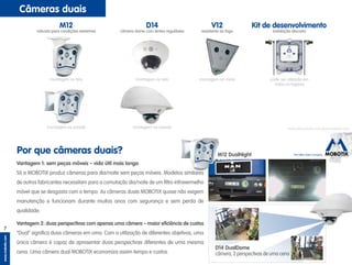 The HiRes Video Company
www.mobotix.com
7
M12 DualNight
D14 DualDome
câmera, 2 perspectivas de uma cena
Vantagem 1: sem peças móveis – vida útil mais longa
Só a MOBOTIX produz câmeras para dia/noite sem peças móveis. Modelos similares
de outros fabricantes necessitam para a comutação dia/noite de um filtro infravermelho
móvel que se desgasta com o tempo. As câmeras duais MOBOTIX quase não exigem
manutenção e funcionam durante muitos anos com segurança e sem perda de
qualidade.
Vantagem 2: duas perspectivas com apenas uma câmera – maior eficiência de custos
“Dual“ significa duas câmeras em uma. Com a utilização de diferentes objetivas, uma
única câmera é capaz de apresentar duas perspectivas diferentes de uma mesma
cena. Uma câmera dual MOBOTIX economiza assim tempo e custos.
Por que câmeras duais?
montagem no teto
montagem na parede montagem na parede
montagem no teto montagem no canto pode ser utilizada em
todos os lugares
mais informações em www.mobotix.com
Kit de desenvolvimento
instalação discreta
V12
resistente ao fogo
D14
câmera dome com lentes reguláveis
M12
robusta para condições extremas
Câmeras duais
 