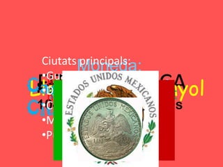Ciutats principals:
          Moneda:
  •Guadalajara
 FITXA TÈCNICA
Capital: religió oficial
Llengües: Espanyol
   RELIGIONS: Mexicà
          Peso
 POBLACIÓ: iTOTAL:
      SUPERFÍCIE escut
  •Durango
   no Bandera
       hi ha cap
Ciutat de
  •Ciudad JuárezMèxic
 104.959.594 persones
      1.923.039 km2
  •Monterrey
  •Puebla Veracruz
 