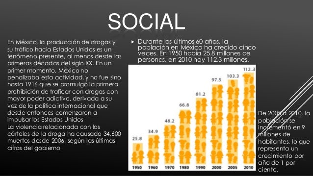 México: características políticas, económicas,sociales y culturales.