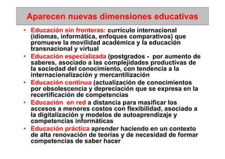 Aparecen nuevas dimensiones educativas
• Educación sin fronteras: currículo internacional
  (idiomas, informática, enfoques comparativos) que
  promueve la movilidad académica y la educación
  transnacional y virtual
• Educación especializada (postgrados - por aumento de
  saberes, asociado a las complejidades productivas de
  la sociedad del conocimiento, con tendencia a la
  internacionalización y mercantilización
• Educación continua (actualización de conocimientos
  por obsolescencia y depreciación que se expresa en la
  recertificación de competencias
• Educación en red a distancia para masificar los
  accesos a menores costos con flexibilidad, asociado a
  la digitalización y modelos de autoaprendizaje y
  competencias informáticas
• Educación práctica aprender haciendo en un contexto
  de alta renovación de teorías y de necesidad de formar
  competencias de saber hacer
 