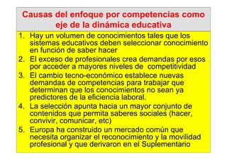 Causas del enfoque por competencias como
        eje de la dinámica educativa
1. Hay un volumen de conocimientos tales que los
   sistemas educativos deben seleccionar conocimiento
   en función de saber hacer
2. El exceso de profesionales crea demandas por esos
   por acceder a mayores niveles de competitividad
3. El cambio tecno-económico establece nuevas
   demandas de competencias para trabajar que
   determinan que los conocimientos no sean ya
   predictores de la eficiencia laboral.
4. La selección apunta hacia un mayor conjunto de
   contenidos que permita saberes sociales (hacer,
   convivir, comunicar, etc)
5. Europa ha construido un mercado común que
   necesita organizar el reconocimiento y la movilidad
   profesional y que derivaron en el Suplementario 9
 