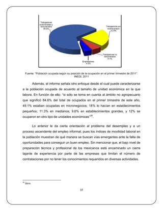 Fuente: ―Población ocupada según su posición de la ocupación en el primer trimestre de 2011‖.
                                           INEGI. 2011

             Además, el informe señala otro enfoque desde el cual puede caracterizarse
a la población ocupada de acuerdo al tamaño de unidad económica en la que
labora. En función de ello: ―si sólo se toma en cuenta al ámbito no agropecuario
que significó 84.6% del total de ocupados en el primer trimestre de este año,
49.1% estaban ocupadas en micronegocios; 18% lo hacían en establecimientos
pequeños; 11.3% en medianos; 9.6% en establecimientos grandes, y 12% se
ocuparon en otro tipo de unidades económicas‖26.

             Lo anterior le da cierta orientación al problema del desempleo y a un
proceso ascendente del empleo informal, pues los índices de movilidad laboral en
la población muestran de qué manera se buscan vías emergentes ante la falta de
oportunidades para conseguir un buen empleo. Sin mencionar que, el bajo nivel de
preparación técnica y profesional de los mexicanos está encaminado un cierre
tajante de experiencia por parte de las empresas que limitan el número de
contrataciones por no tener los conocimientos requeridos en diversas actividades.




26
     Ídem.

                                                  37
 