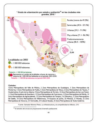 * Grado de urbanización por estado y población33 en las ciudades más
                                 grandes, 2010 *




         Fuente: Salvador Moreno Pérez. La infraestructura y la competitividad en México. 210

33
     El tamaño del círculo es proporcional al tamaño poblacional.

                                                   48
 