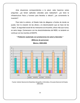 Ante situaciones correspondientes a la salud, cabe hacernos varias
preguntas: ¿se tienen aptitudes culturales para realizarlos?, ¿se tiene la
infraestructura física y humana para llevarlos a efecto?, ¿es conveniente la
inversión?

       Para todo lo anterior, el Estado trata de allegarse a fondos de donde se
pueda. Con la creación de las afores y la desvinculación que se hace de los
―viejos‖, la seguridad social de los mexicanos se encuentra, ahora más que nunca,
en serio riesgo. Comenzaron con los derechohabientes del IMSS, no tardarán en
continuar con los inscritos al ISSSTE.

         * Población asalariada con prestaciones de salud y laborales *
                                  (Millones de personas)
                                    México, 2000-2004




 Fuente: Instituto Nacional de Estadística Geografía e Informática. Encuesta Nacional de Empleo.
                                            2000-2004




                                               54
 