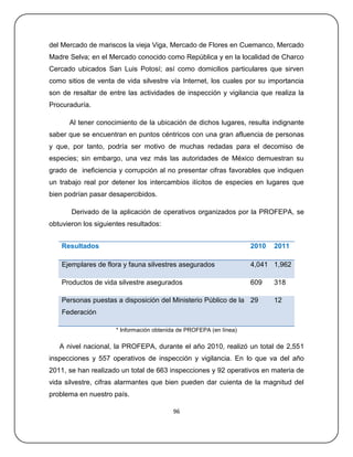 del Mercado de mariscos la vieja Viga, Mercado de Flores en Cuemanco, Mercado
Madre Selva; en el Mercado conocido como República y en la localidad de Charco
Cercado ubicados San Luis Potosí; así como domicilios particulares que sirven
como sitios de venta de vida silvestre vía Internet, los cuales por su importancia
son de resaltar de entre las actividades de inspección y vigilancia que realiza la
Procuraduría.

      Al tener conocimiento de la ubicación de dichos lugares, resulta indignante
saber que se encuentran en puntos céntricos con una gran afluencia de personas
y que, por tanto, podría ser motivo de muchas redadas para el decomiso de
especies; sin embargo, una vez más las autoridades de México demuestran su
grado de ineficiencia y corrupción al no presentar cifras favorables que indiquen
un trabajo real por detener los intercambios ilícitos de especies en lugares que
bien podrían pasar desapercibidos.

       Derivado de la aplicación de operativos organizados por la PROFEPA, se
obtuvieron los siguientes resultados:


    Resultados                                                       2010   2011

    Ejemplares de flora y fauna silvestres asegurados                4,041 1,962

    Productos de vida silvestre asegurados                           609    318

    Personas puestas a disposición del Ministerio Público de la 29          12
    Federación

                      * Información obtenida de PROFEPA (en línea)

   A nivel nacional, la PROFEPA, durante el año 2010, realizó un total de 2,551
inspecciones y 557 operativos de inspección y vigilancia. En lo que va del año
2011, se han realizado un total de 663 inspecciones y 92 operativos en materia de
vida silvestre, cifras alarmantes que bien pueden dar cuienta de la magnitud del
problema en nuestro país.

                                          96
 