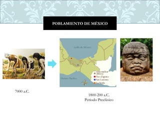 POBLAMIENTO DE MÉXICO




7000 a.C.
                          1800-200 a.C.
                        Periodo Preclásico
 