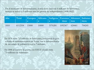 En el momento de independizarse, el país tenía cerca de 6 millones de habitantes,
aunque se redujo a 5 millones tras las guerras de independencia (1808-1822).

Año         Total       Europeo Africano        Indígena Euromes Afromest Indomes
                        s       s               s         tizos  izos     tizox
1810        6112354     15000       10000       3376281        1092367   624461     704245




En 1836 tenía 7,8 millones de habitantes, incluyendo la gran
colonia de norteamericanos en Texas, tras la independencia
de ese estado la población cayó a 7 millones.

En 1846 al iniciarse la guerra con EEUU el país tenía
7,5 millones de habitantes.
 
