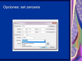 Opciones: set zeroaxis
 
