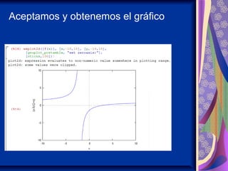 Aceptamos y obtenemos el gráfico
 