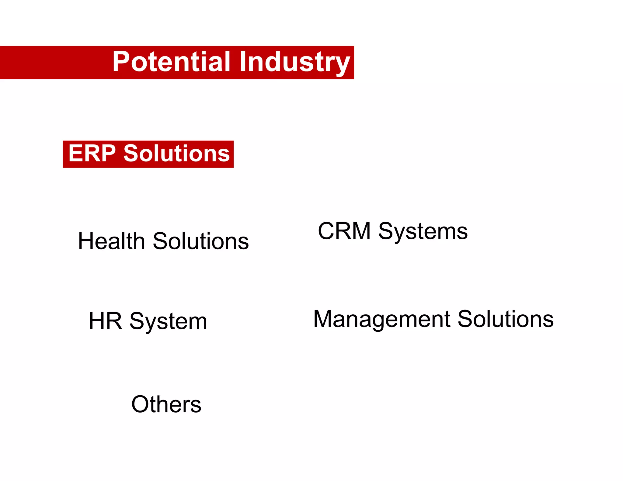Potential Industry


ERP Solutions


Health Solutions   CRM Systems


 HR System         Management Solutions


     Others
 
