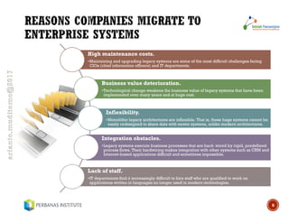 008. Enterprise Information System | PDF